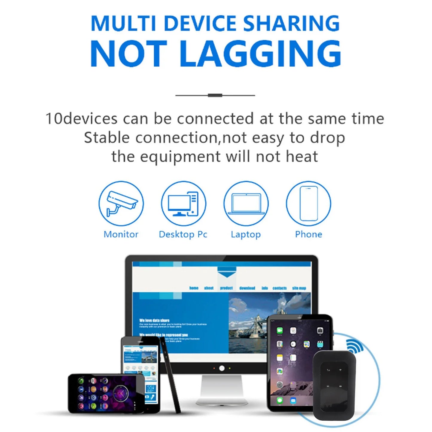 Mobile WiFi Router 2100mAh Battery Supports 10 Connected Devices 4G WiFi Hotspot 300Mbps High Speed Portable for Business