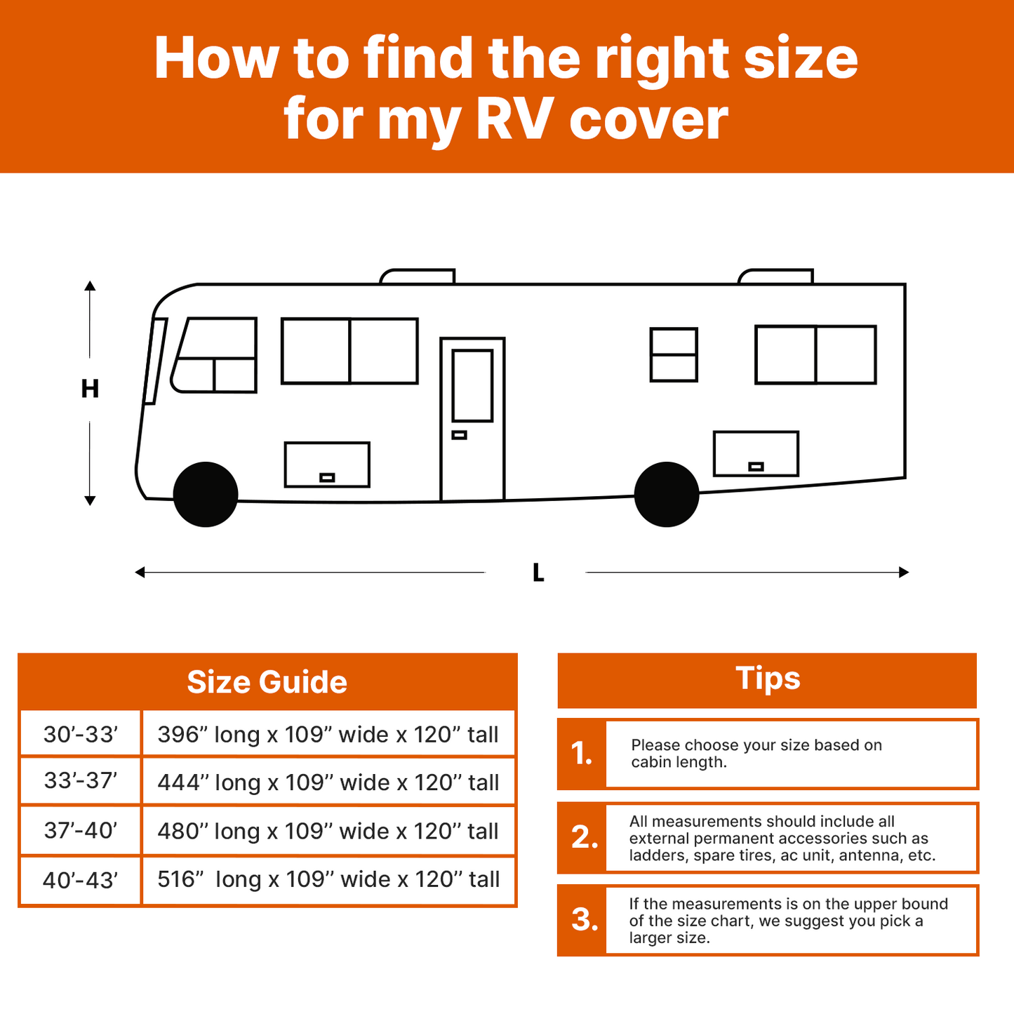 Lanceton Class A RV Cover, 300D/160g Solution-Dyed Oxford Roof (Waterproof 2000mm, UV 50+), 6-Zipper Access System, Includes 4 Tire Covers, Jack Cover & 4 Gutter Guards