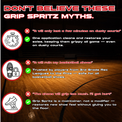 Grip Spritz Basketball Shoe Grip Spray | Team 6 Pack | 6 Bottles + 2 Spritz Mitts
