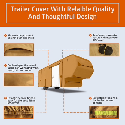 Lanceton Fifth Wheel 5th Wheel RV Trailer Cover, 300D/160g Solution-Dyed Oxford Roof (Waterproof 2000mm, UV 50+), 6-Zipper Access System, Includes 4 Tire Covers, Jack Cover & 4 Gutter Guards