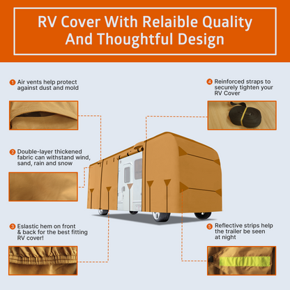 Lanceton Class A RV Cover, 300D/160g Solution-Dyed Oxford Roof (Waterproof 2000mm, UV 50+), 6-Zipper Access System, Includes 4 Tire Covers, Jack Cover & 4 Gutter Guards