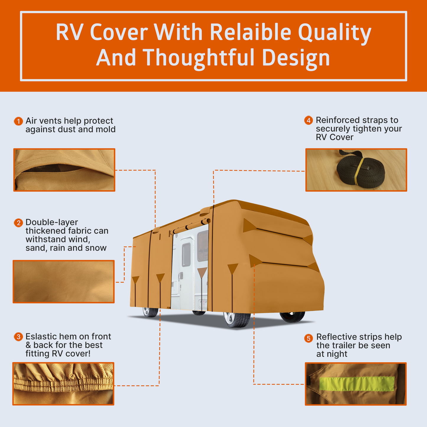 Lanceton Ft Class C RV, 300D/160g Solution-Dyed Oxford Roof (Waterproof 2000mm, UV 50+), 6-Zipper Access System, Includes 4 Tire Covers, Jack Cover & 4 Gutter Guards