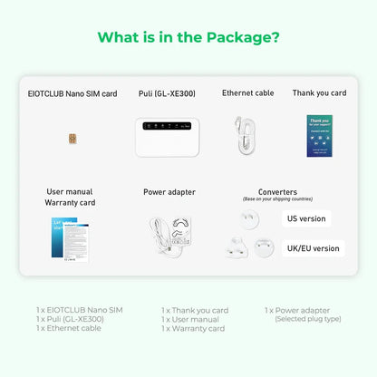 EIOTCLUB 24GB 360Days SIM Card with GL-XE300 Global Router Bundle, 4G LTE Smart VPN Router Portable WiFi Wireless Travel Hotspot