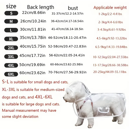 Transparent Waterproof Dog Raincoat for Small and Medium-Sized Dogs, Teddy and Bichon Frise Dog for Rainy Days Walking