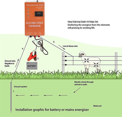 Animal electronic fence energizer 2J electric fence pulser pasture energy controller with alarm
