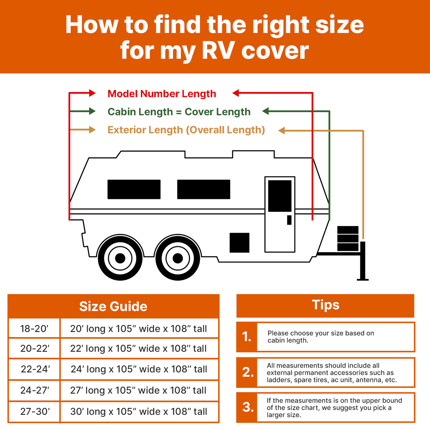 Lanceton Travel Trailer Camper RV Cover, 300D/160g Solution-Dyed Oxford Roof (Waterproof 2000mm, UV 50+), 6-Zipper Access System, Includes 4 Tire Covers, Jack Cover & 4 Gutter Guards
