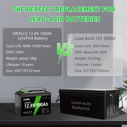 EU Warehouse Wholesale LiFePo4 Battery 12V 50AH 100Ah 200Ah 400Ah Bluetooth IP65 Waterproof Heating Balance Solar Battery