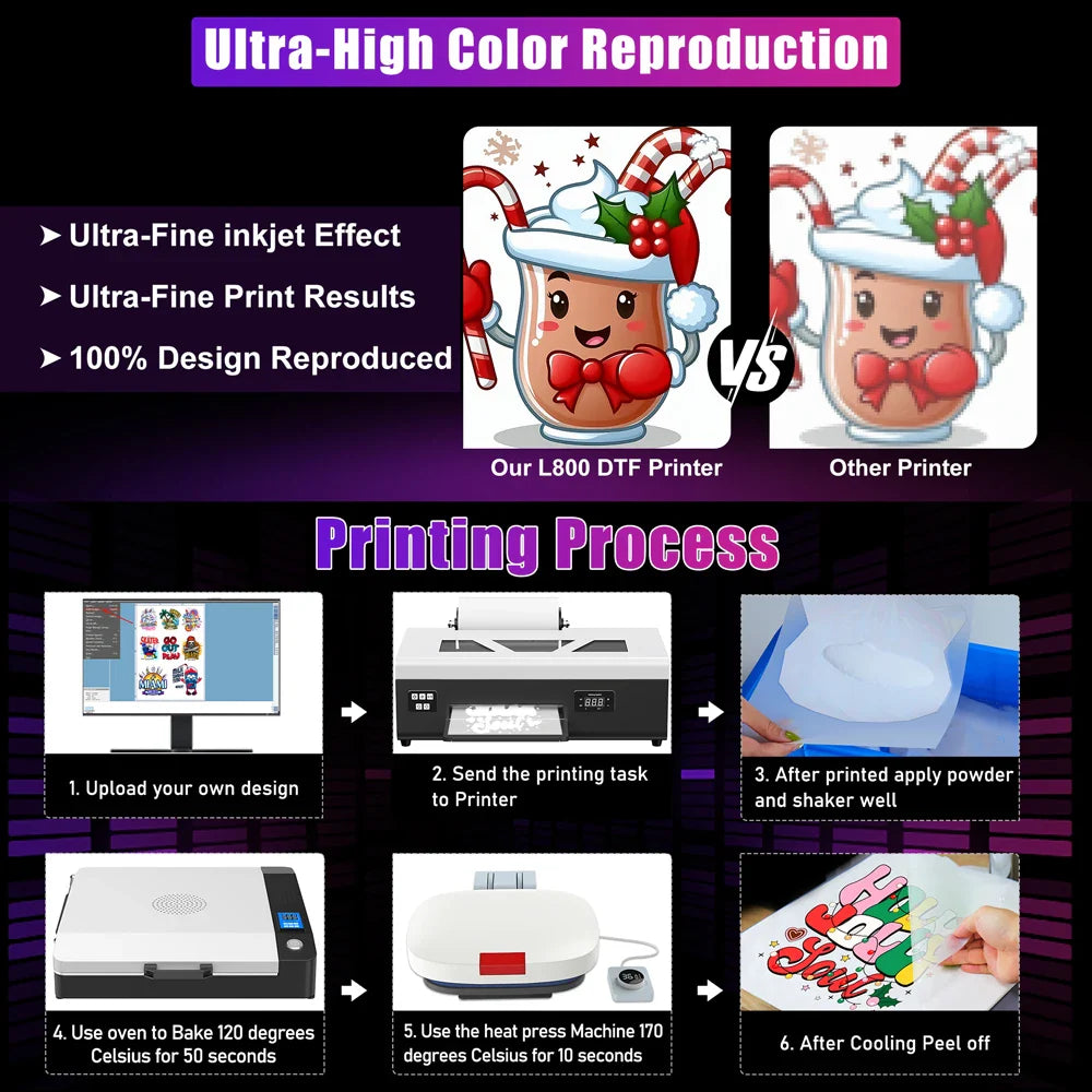 FREE SHIPPING Direct to Film  A4 Printing Machine Digital Inkjet Heat Transfer T Shirt Fabric for Epson L800 Printhead