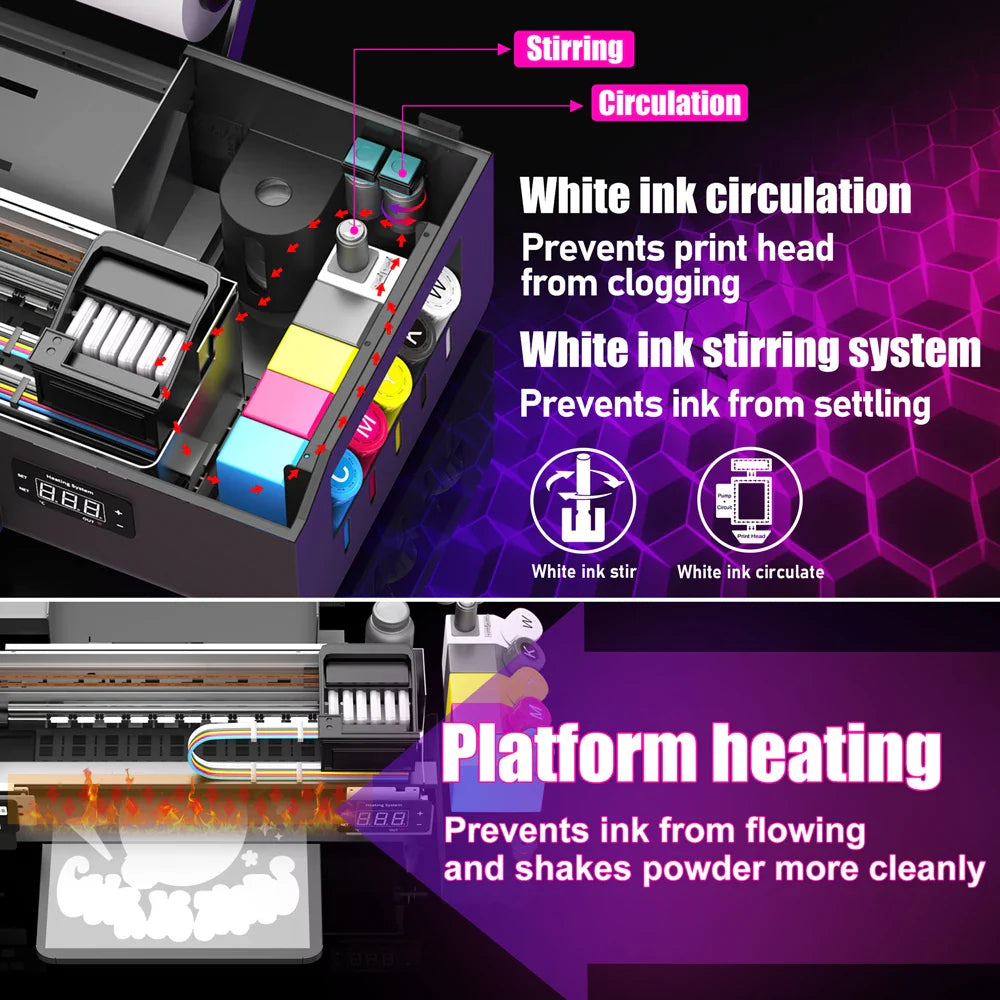 FREE SHIPPING US Warehouse Dtf Printer A4 Printing Machine Digital T-shirt Printing DTF Inkjet Printer for Epson L800 Printhead