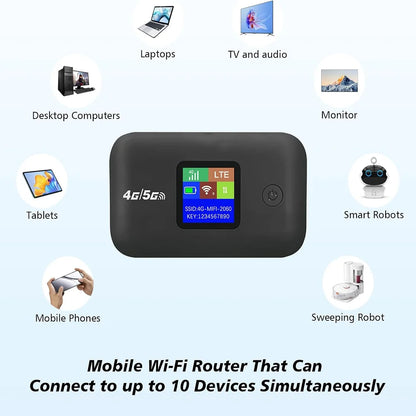 4G LTE WiFi Mobile Hotspot Router Support 10 Users with SIM Card Slot Wireless Router Portable WiFi Hotspot for Home Travel RV