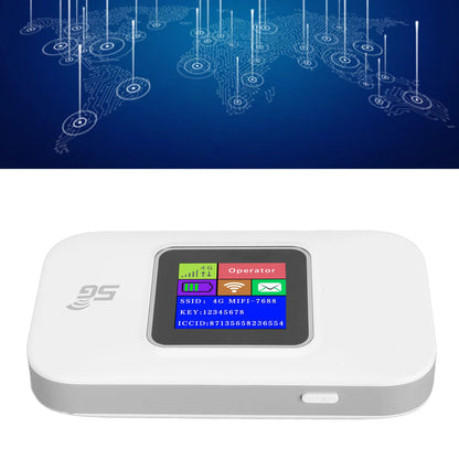 4G Portable WiFi LCD Display USB Powered Plug and Play Security Encryption Wireless Portable WiFi Router High Speed for Phones