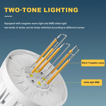 LED Camping Lights Rechargeable Flashlights 4 Lighting Modes Lamp Outdoor Portable Emergency Torch Hanging Lantern