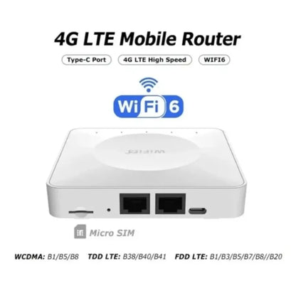 Portable 4G LTE WiFi6 Router with SIM Card Slot Dual LAN High Speed Wireless Modem for Home Travel Outdoor Internet Connection