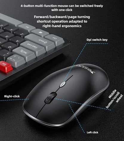 Wireless Keyboard and Mouse Set for Desktop Laptop Silent Business Keyboard Mouse Combo