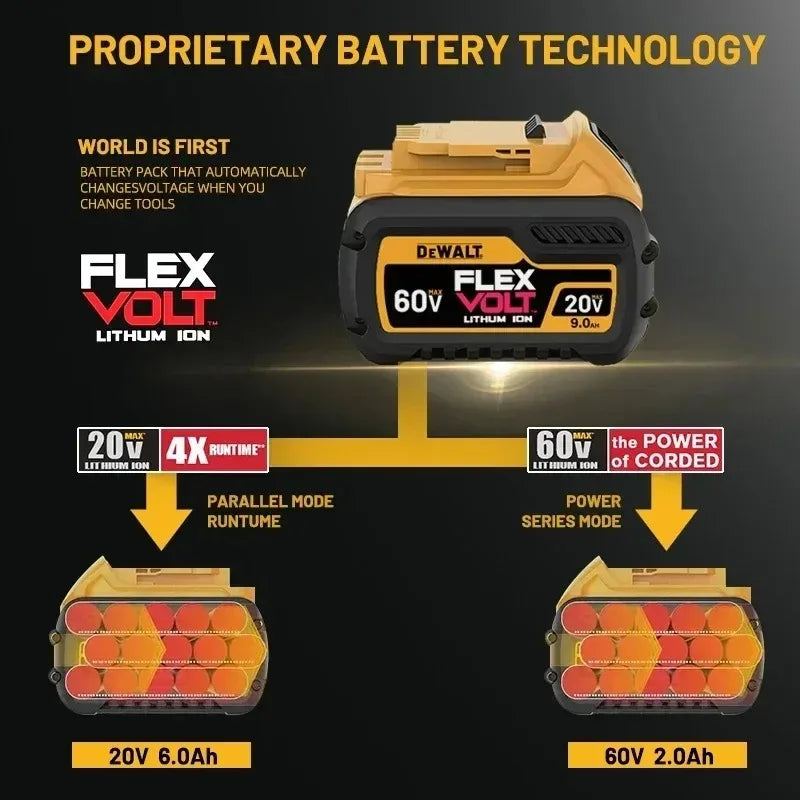 100% Original Dewalt 20V 6000mah Power Tool Battery Dcb206 Dcb205