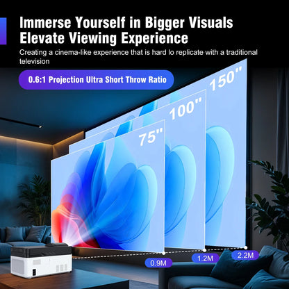 Magcubic HY450 Ultra Short Throw Projector 900ANSI 8K 1080P BT5.4 Auto Offset Electronic Focus Home Theater Voice
