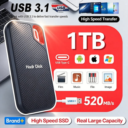 Ultra Thin Solid State Hard Drive 2tb Brings Comfortable Use 1tb SSD Meets Light Demands and 4tb Massive Media Resources Easily