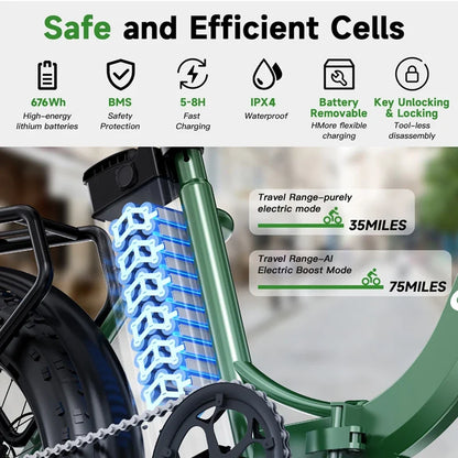 L20  E-Bike 750W motor 48V10AH folding mountain Electric Bicycle Mechanical brake 20*3-inch tire urban commuting Electric  Bike