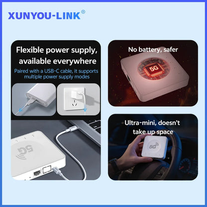 XUNYOU-LINK Portable 5G WiFi Router WiFi 6 High Speed Wireless Router Gigabit Ethernet Port Mobile WiFi Hotspot for Home Travel