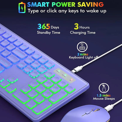Wireless Backlit Keyboard and Mouse Combo - Rechargeable Full-Size 2.4GHz Illuminated Set for Enhanced Productivity