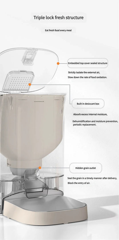 Automatic dog food dispenser with insect-proof seal and timed feeding; 4 meals/10-cup pet food dispenser