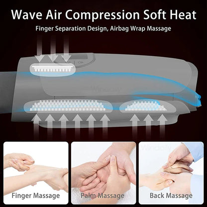 2025 Electric Wireless Hand Massager Device Heat Air Compression Palm Massage Machine Beauty Finger Wrist Spa Relax Pain Relief