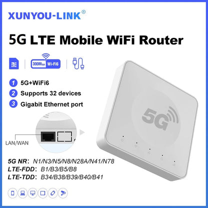 XUNYOU-LINK Portable 5G WiFi Router WiFi 6 High Speed Wireless Router Gigabit Ethernet Port Mobile WiFi Hotspot for Home Travel