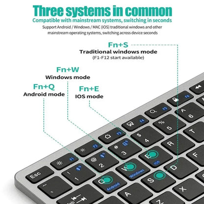Wireless Keyboard Mouse Combo, Bluetooth 5.0 & 2.4G Dual Mode Rechargeable Gray Set for Notebook Laptop
