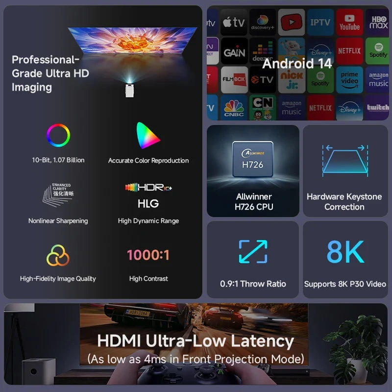 KIXIN Android 14 Projector 4K Netflix Official HD Projector 290ANSI WiF6 BT5.4 Keystone Smart Android TV Home Cinema projetor 4K