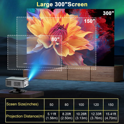 HORLAT 3200Ansi Lumens 4K Full HD Projector T10ULTRA 2G 32G Home Theater WiFi Android 14 Portable Smart TV Cinema Beam Projector