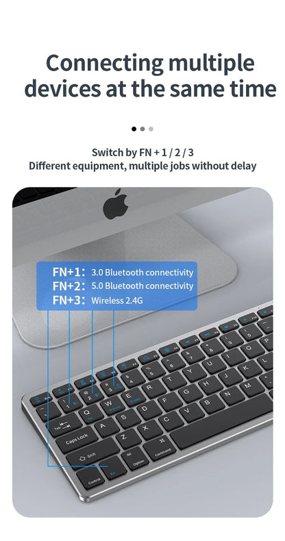 NexusClick Wireless Ergonomic Keyboard Mouse Combo - Rechargeable Mini Multimedia Set for PC, Laptop, MacBook