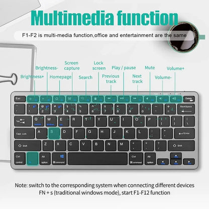 Wireless Keyboard Mouse Combo, Bluetooth 5.0 & 2.4G Dual Mode Rechargeable Gray Set for Notebook Laptop
