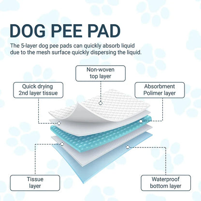 NEW Absorbent Dogs Diapers Disposable Puppy 20/40/50/100PCS Training Pee Pads Quick Dry Surface Mat Clean Cushion Dog Supplies