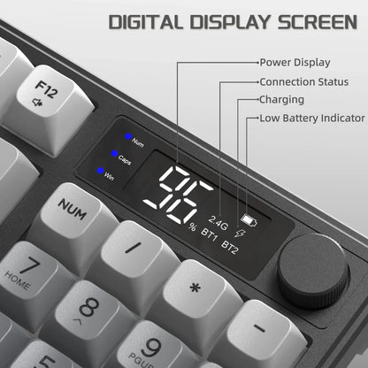 M96 Wireless Keyboard and Mouse Set, Bluetooth&2.4G, Smart Screen, 96 Keys, RGB, Silent Keyboard Mouse Combo