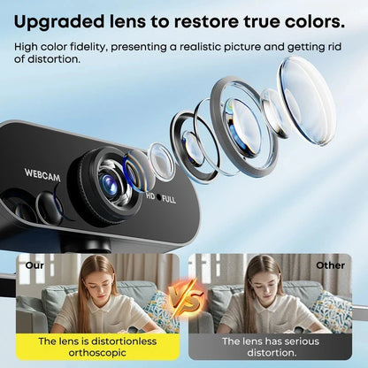 1080p FHD Webcam with Microphone, USB Computer Camera for Laptop