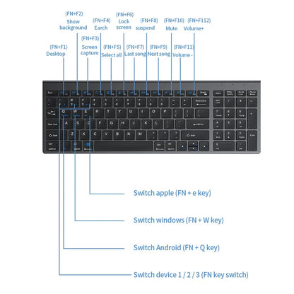 2.4G Wireless & Bluetooth Rechargeable Ultra-Thin Keyboard Mouse Set for Computer, Office, Gaming, iPad - Silent Slim Design