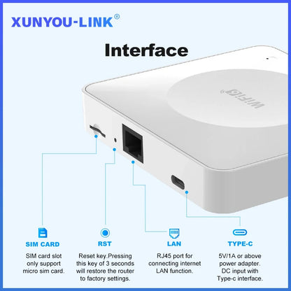 XUNYOU-LINK Portable 5G WiFi Router WiFi 6 High Speed Wireless Router Gigabit Ethernet Port Mobile WiFi Hotspot for Home Travel