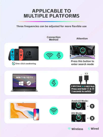 DATA FROG Transparent Wireless Game Controller RGB LED Gamepad With Audio Jack For Switch OLED PC Steam Deck Android Phone
