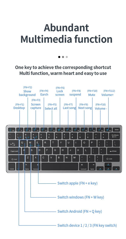 NexusClick Wireless Ergonomic Keyboard Mouse Combo - Rechargeable Mini Multimedia Set for PC, Laptop, MacBook