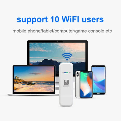 LDW931 4G WiFi Router nano SIM Card Portable wifi LTE USB 4G modem pocket hotspot 10 WIFI users dongle
