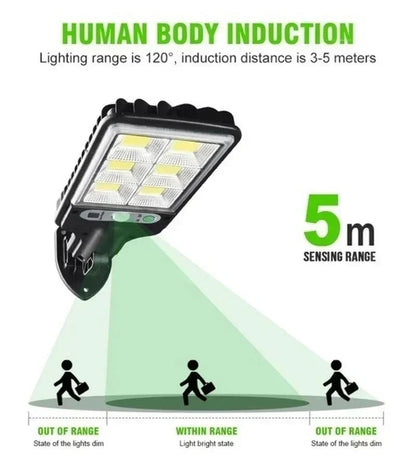 Garden Solar Lamps Outdoor Wall Light Sconces Outdoor Gardens Decoration Led Lights Sunlight Lamp Lighting Waterproof Furniture