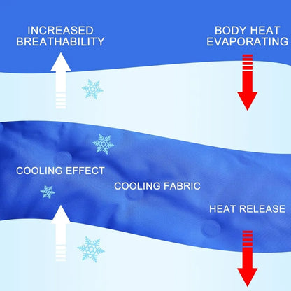 Cooling Gel Bed Mat for Hot Sleepers Pain Relief No Water or Electricity 48x28