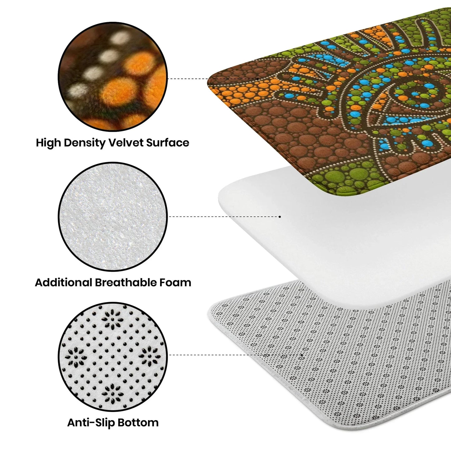 Modern Rhombus Design Kitchen Mat Entrance Doormat Decor Corridor Balcony Rugs Bathroom Anti-slip Foot Mat Bedroom Beside Carpet