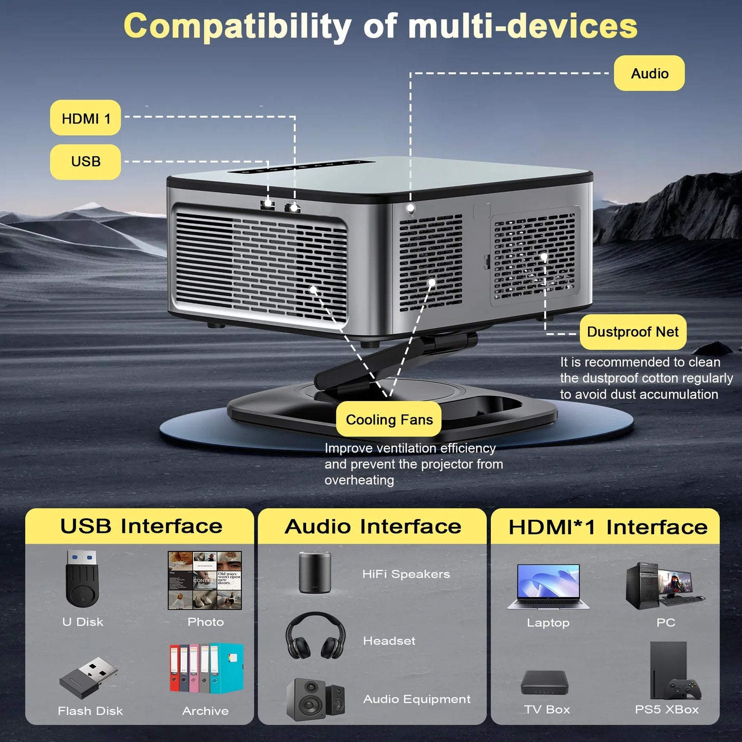 HORLAT 3200Ansi Lumens 4K Full HD Projector T10ULTRA 2G 32G Home Theater WiFi Android 14 Portable Smart TV Cinema Beam Projector