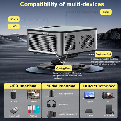 HORLAT 3200Ansi Lumens 4K Full HD Projector T10ULTRA 2G 32G Home Theater WiFi Android 14 Portable Smart TV Cinema Beam Projector