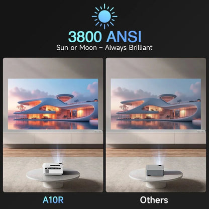 CAIWEI A10R Projector 4k Android for Home Full HD 1080P Auto Focus Wifi 6 3800 ANSI Smart TV Portable Beam projetores no brasil