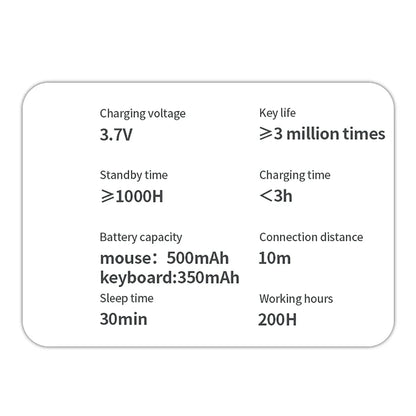 2.4G Wireless & Bluetooth Rechargeable Ultra-Thin Keyboard Mouse Set for Computer, Office, Gaming, iPad - Silent Slim Design