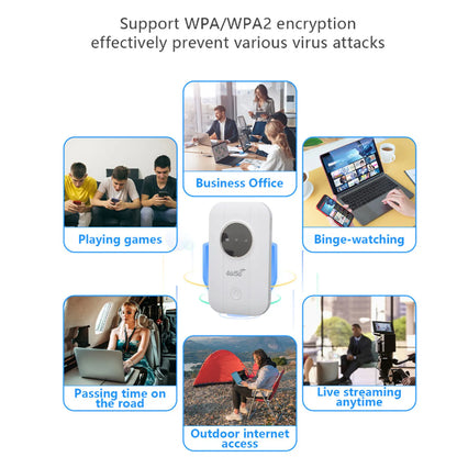 Portable WiFi Hotspot Supports 10 Connected Devices 300Mbps 3650mAh Battery Portable WiFi Router Plug and Play 4G 5G for RV
