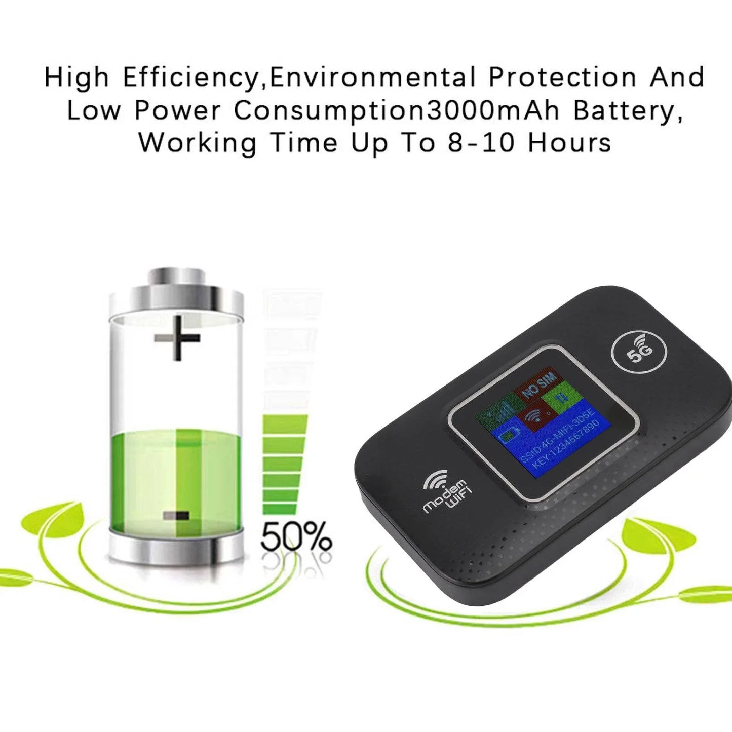 Portable WiFi Modem 300Mbps High Speed 4G Portable WiFi Router Security Encryption Plug and Play for Europe for Cell Phones