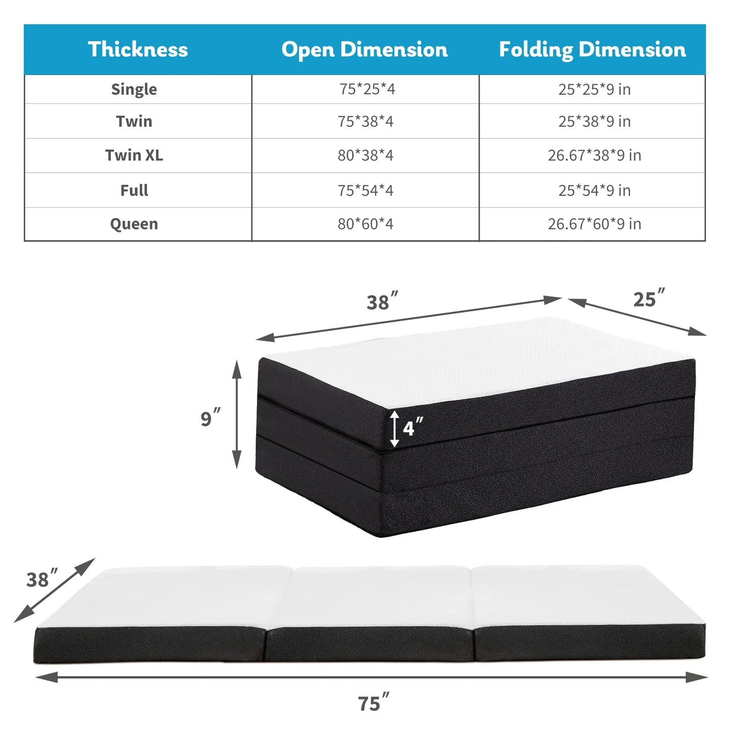 JHK Three Fold Portable Floor Bed,Certified By CertiPUR-US,Suitable For Travel,Camping,And Yoga,Soft Touch And Flexible Zipper